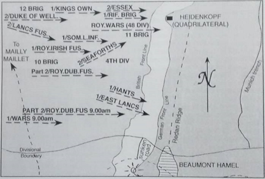 First day of the Battle of the Somme