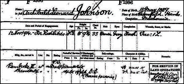 Archie Johnson’s Navy record card