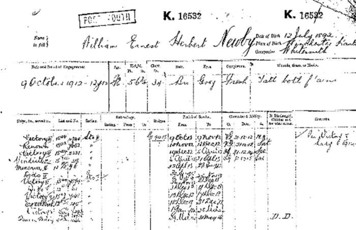 Bert Newby’s Royal Navy service record