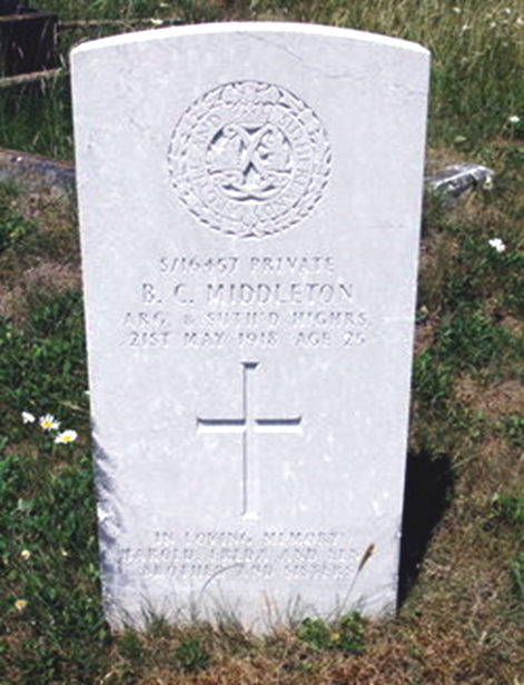 Commonwealth War Graves Commission headstone in Winchester