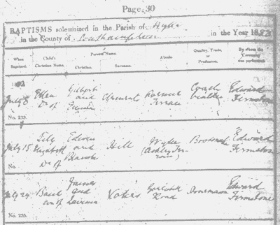Basil Vokes's baptism record