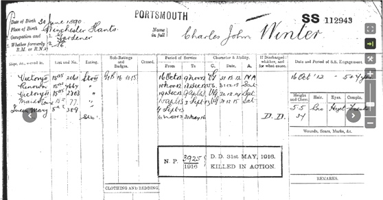 Stoker Charles Winter’s Royal Navy service record